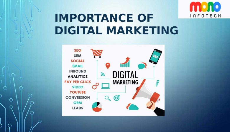 Importance of Digital Marketing for Small Business?
